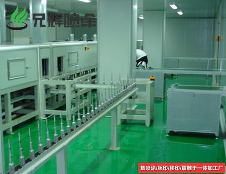 如何確保噴涂加工產品免受污染